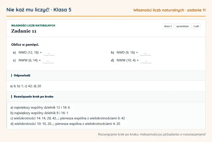 Rozwiązanie zadania 11 — Własności liczb naturalnych (klasa 5): Oblicz w pamięci. a) NWD (12, 18) = … b) NWD (9, 16) = … c) NWW (6, 14) = … d) NWW (10, 4) = …