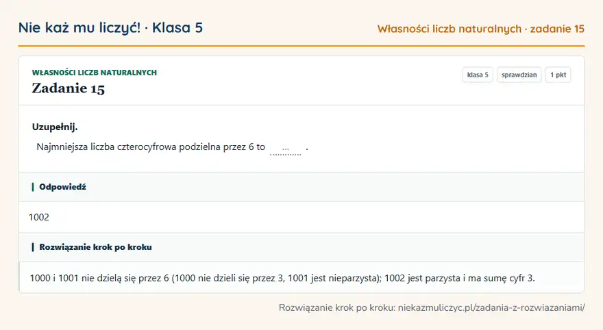 Rozwiązanie zadania 15, sprawdzian „Własności liczb naturalnych”, klasa 5: Uzupełnij. Najmniejsza liczba czterocyfrowa podzielna przez 6 to …. Odpowiedź: 1002