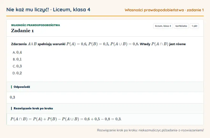 Rozwiązanie zadania 1 — Własności prawdopodobieństwa (liceum, klasa 4): Zdarzenia A i B spełniają warunki P(A) = 0,6, P(B) = 0,5, P(A B) = 0,8. Wtedy P(A B) jest równe