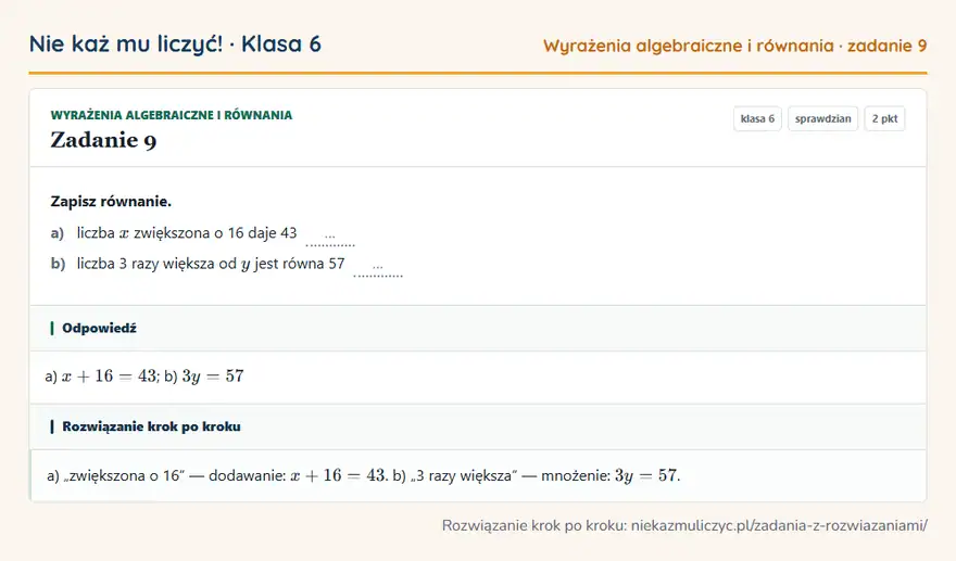 Rozwiązanie zadania 9, sprawdzian „Wyrażenia algebraiczne i równania”, klasa 6: Zapisz równanie. a) liczba x zwiększona o 16 daje 43 … b) liczba 3 razy większa od y jest równa 57 … Odpowiedź: a) x + 16 = 43; b) 3y = 57