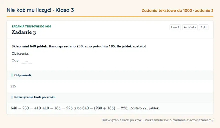 Rozwiązanie zadania 3, kartkówka „Zadania tekstowe do 1000”, klasa 3: Sklep miał 640 jabłek. Rano sprzedano 230, a po południu 185. Ile jabłek zostało? Obliczenia: Odp. … Odpowiedź: 225