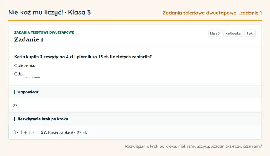 Rozwiązanie zadania 1, kartkówka „Zadania tekstowe dwuetapowe”, klasa 3: Kasia kupiła 3 zeszyty po 4 zł i piórnik za 15 zł. Ile złotych zapłaciła? Obliczenia: Odp. … Odpowiedź: 27