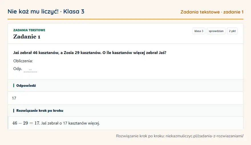 Rozwiązanie zadania 1 — Zadania tekstowe (klasa 3): Jaś zebrał 46 kasztanów, a Zosia 29 kasztanów. O ile kasztanów więcej zebrał Jaś? Obliczenia: Odp. …