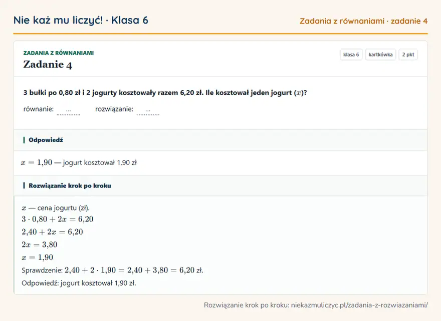 Rozwiązanie zadania 4, kartkówka „Zadania z równaniami”, klasa 6: 3 bułki po 0,80 zł i 2 jogurty kosztowały razem 6,20 zł. Ile kosztował jeden jogurt ( x )?… Odpowiedź: x = 1,90 — jogurt kosztował 1,90 zł