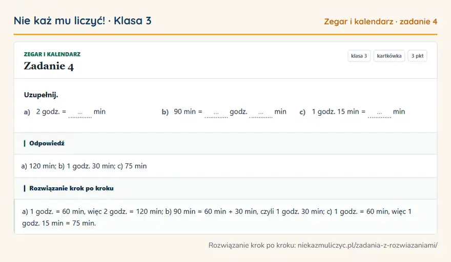 Rozwiązanie zadania 4 — Zegar i kalendarz (klasa 3): Uzupełnij. a) 2 godz. = … min b) 90 min = … godz. … min c) 1 godz. 15 min = … min
