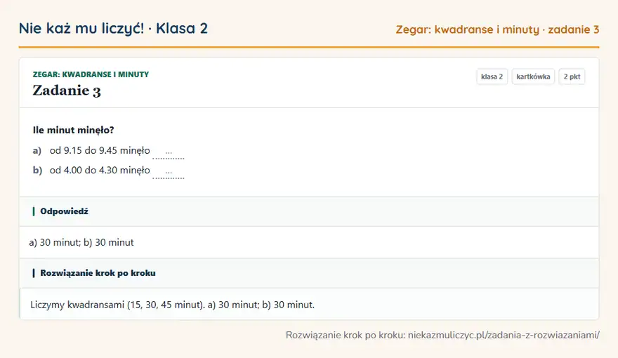 Rozwiązanie zadania 3, kartkówka „Zegar: kwadranse i minuty”, klasa 2: Ile minut minęło? a) od 9.15 do 9.45 minęło … b) od 4.00 do 4.30 minęło … Odpowiedź: a) 30 minut; b) 30 minut